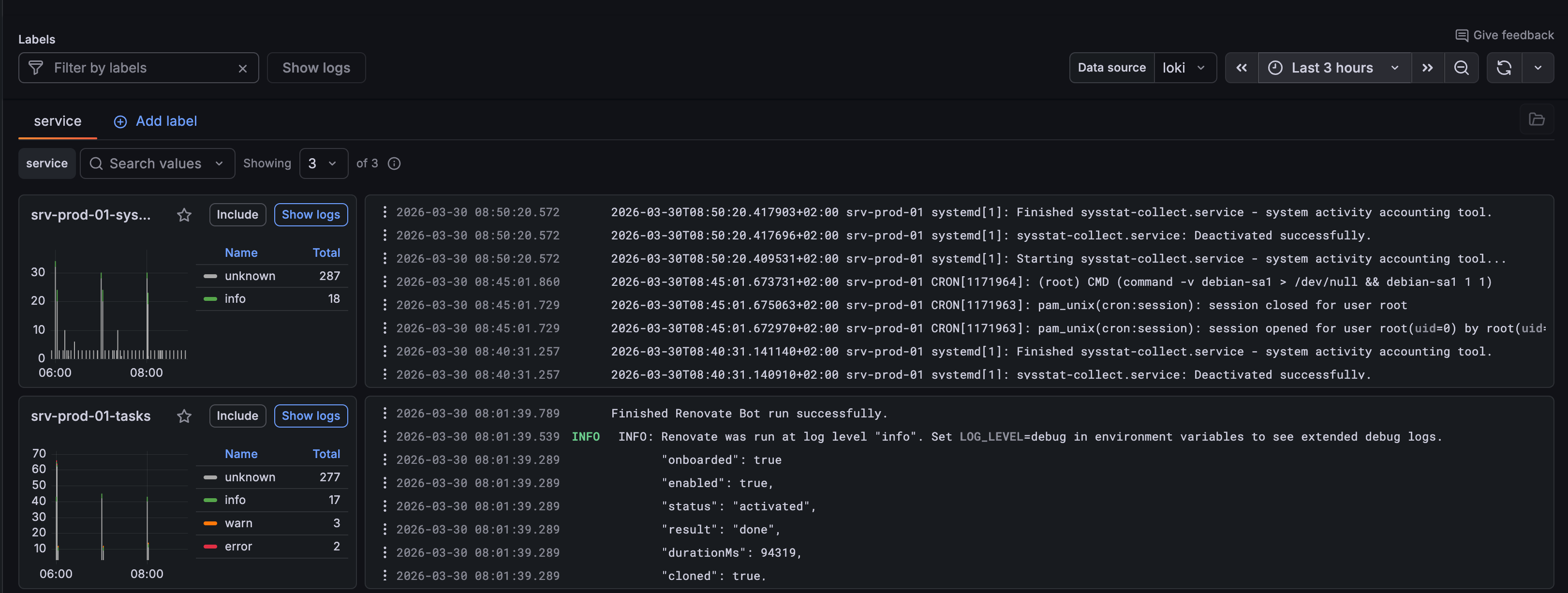 An image showing the Grafana logs drilldown.